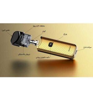 اجزای تشکیل‌دهنده پاد سیستم