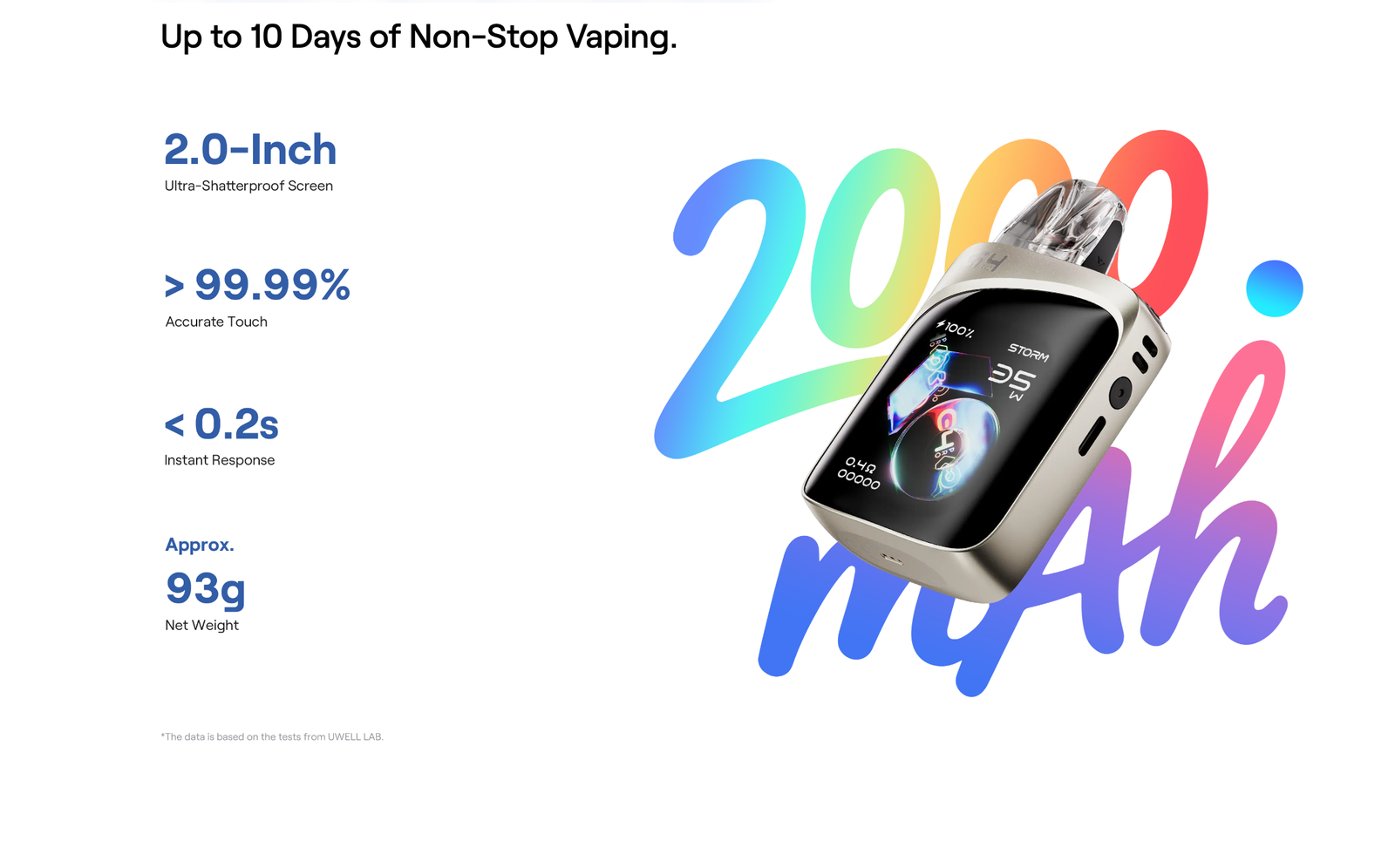 جدیدترین پاد یوول